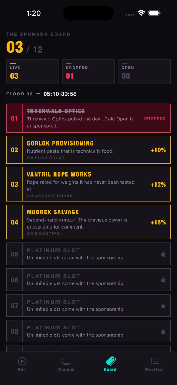 The sponsor board, with sponsored habits paying bonuses