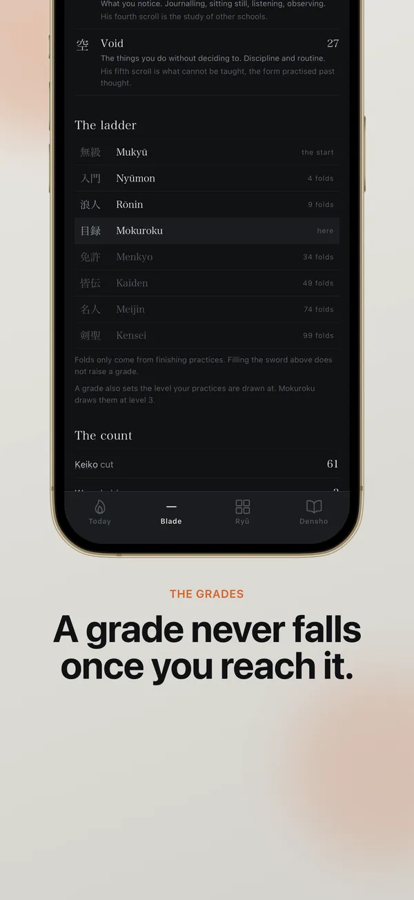 The eight grades, which never fall once reached