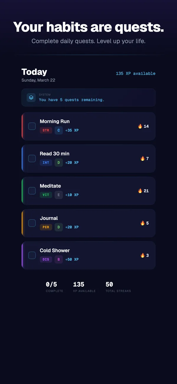 The System's daily quest list with five quests